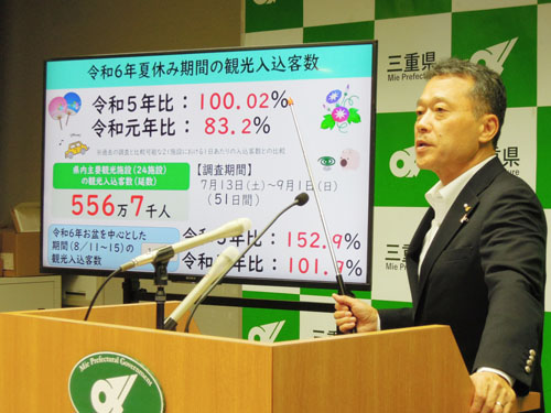 web夏休みの観光客数、知事定例会見