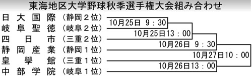 web132024秋期東海大学野球