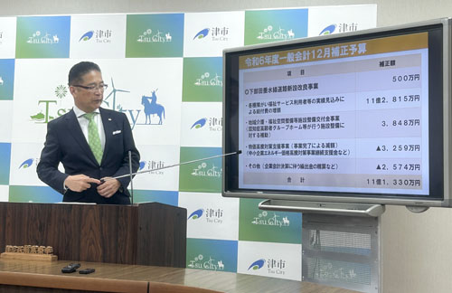 web02◎P説・津市定例記者会見4